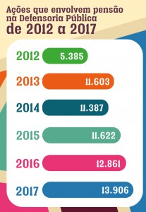 INFOGRAFICOS-deborah