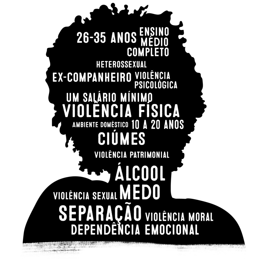 mulher cabeca site