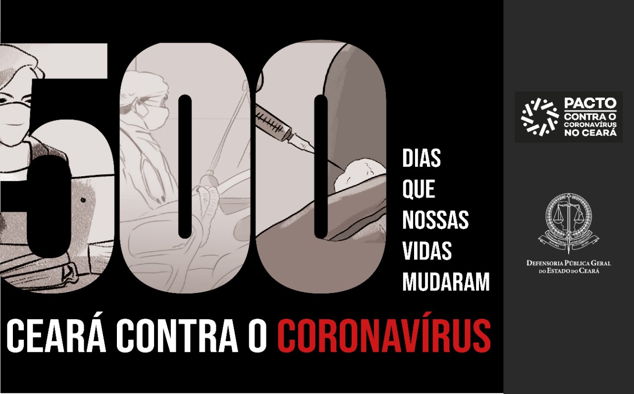 Defensoria registra uma boa prática a cada 4 dias dos 500 dias da pandemia no Ceará 