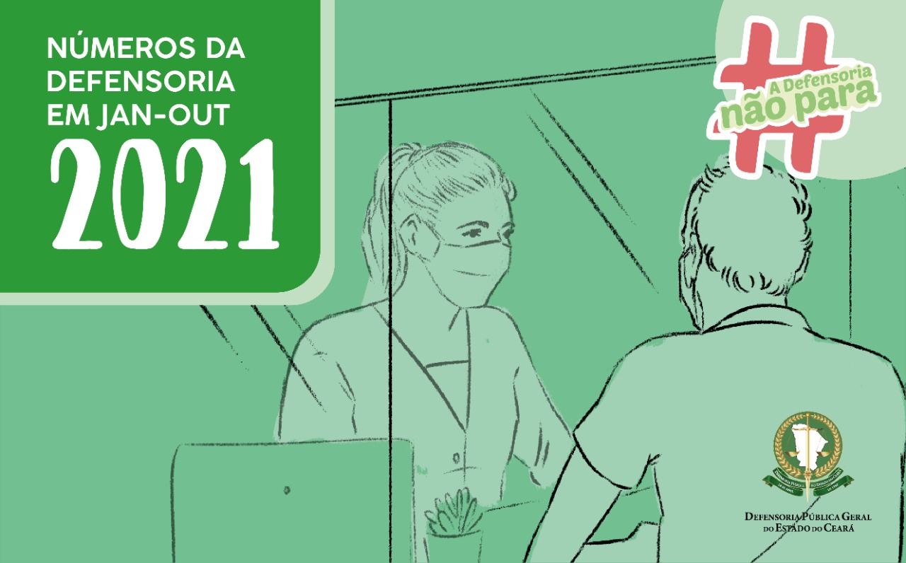 Defensoria registra 913.962 atuações e supera em 31% a produtividade de 2020. Expectativa é de que supere 1 milhão até o fim do ano